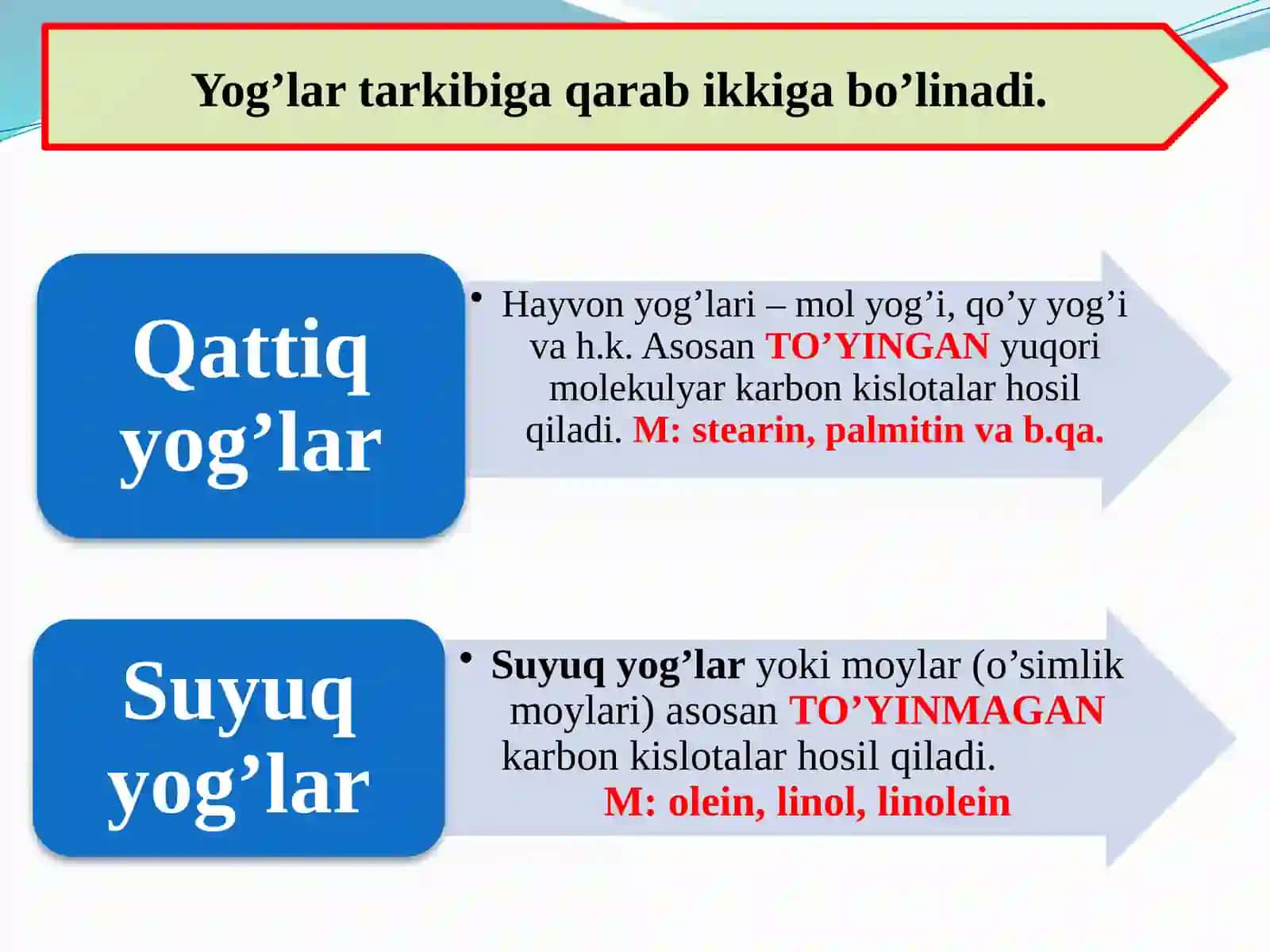 Y O G’ L A R 4