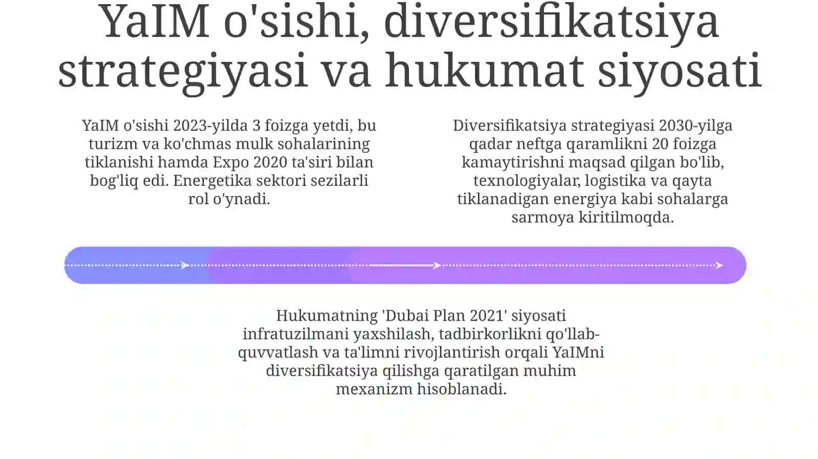 Dubay iqtisodiyoti va yalpi ichki mahsuloti 4