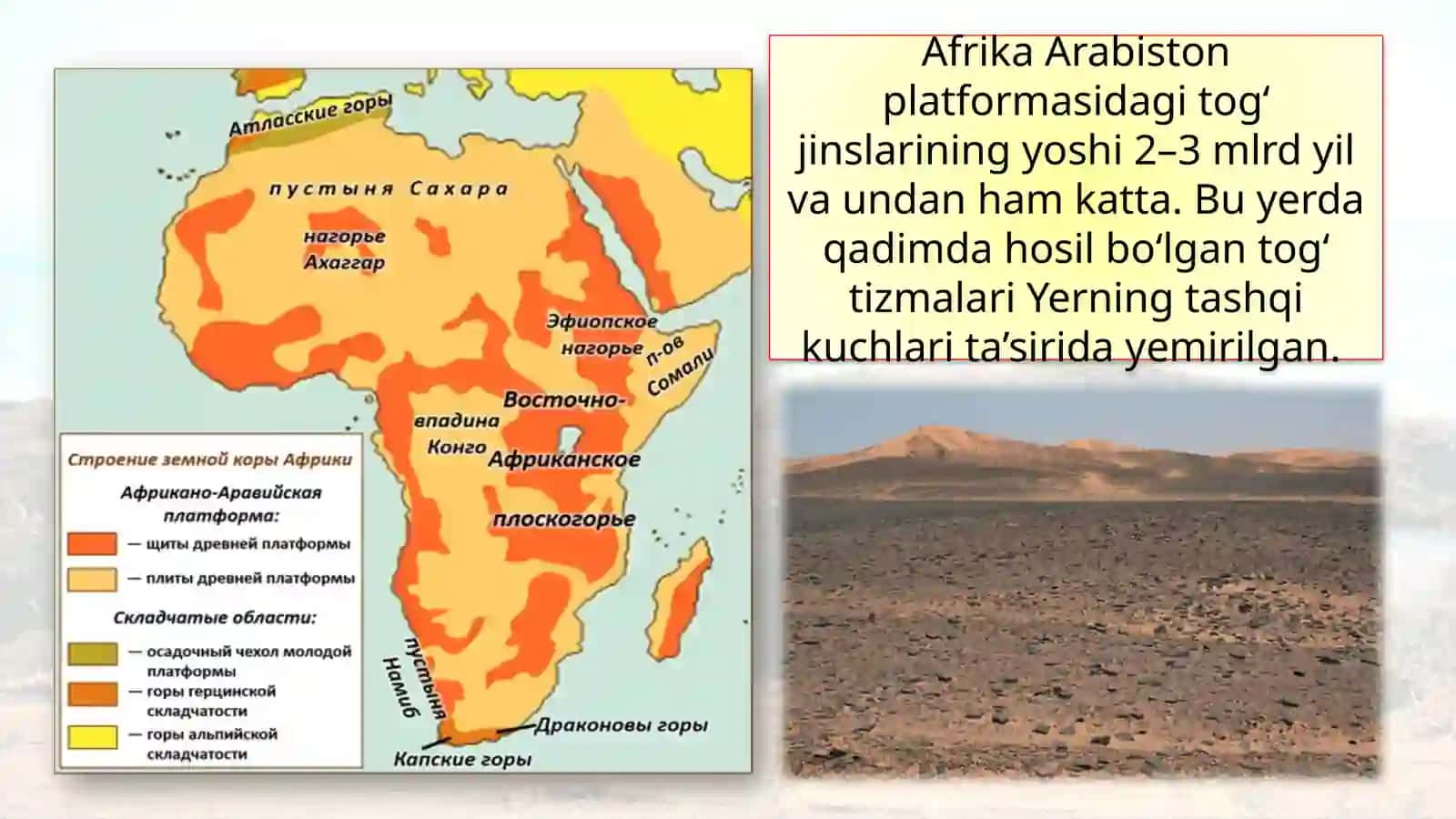 Geologik tuzilishi, relyefi vafoydali qazilmalari 4