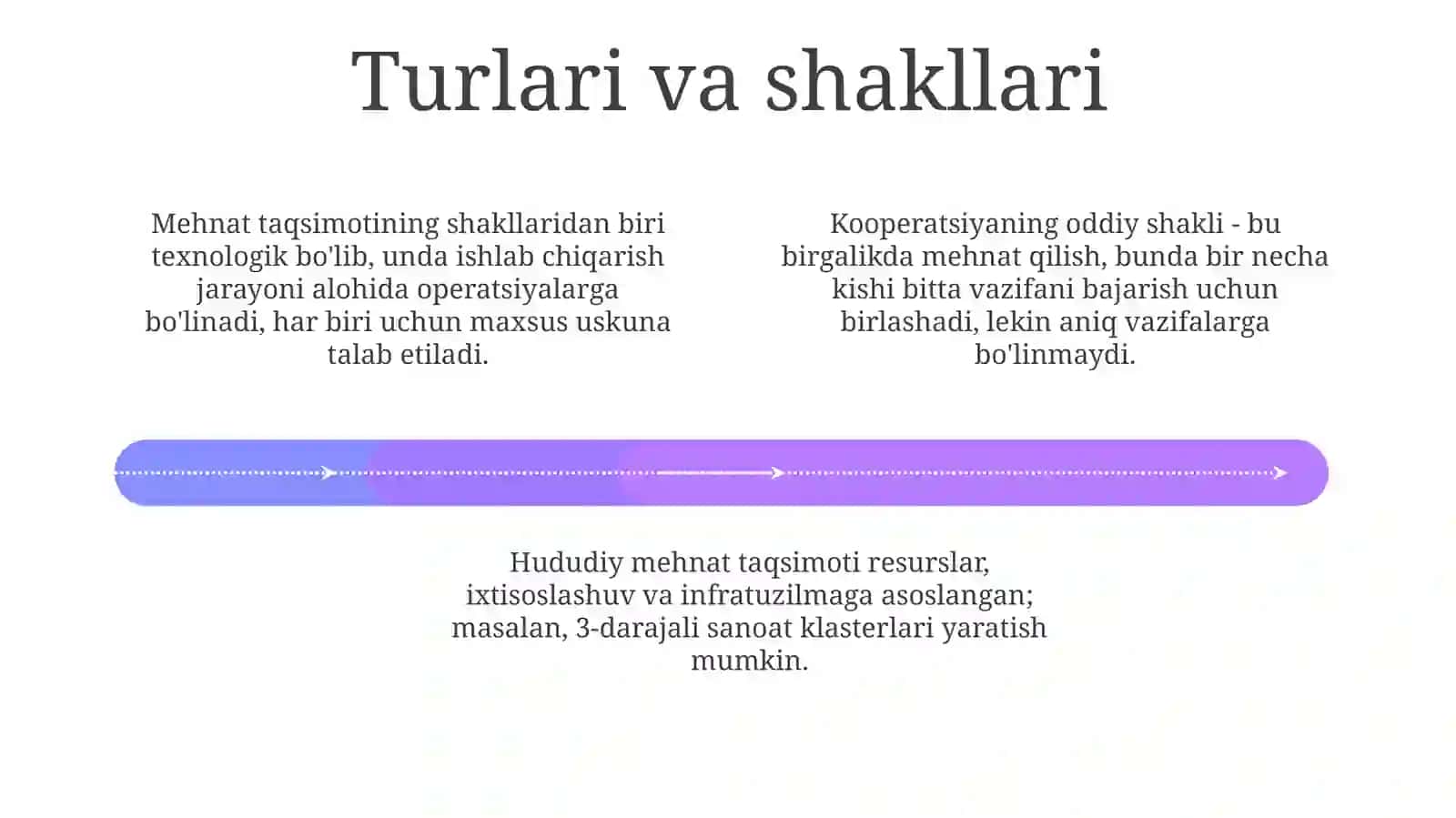 Mehnat taqsimoti va kooperatsiyaning mohiyati 4