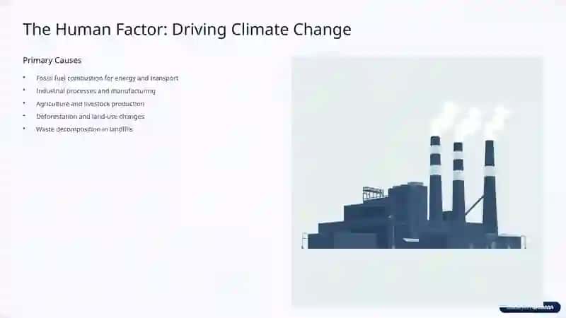 Weather vs. Climate: Understanding the Difference 4