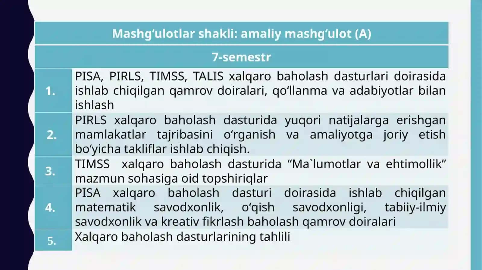 BOSHLANG‘ICH TA`LIMNING XALQARO DASTURLARIFANI 4