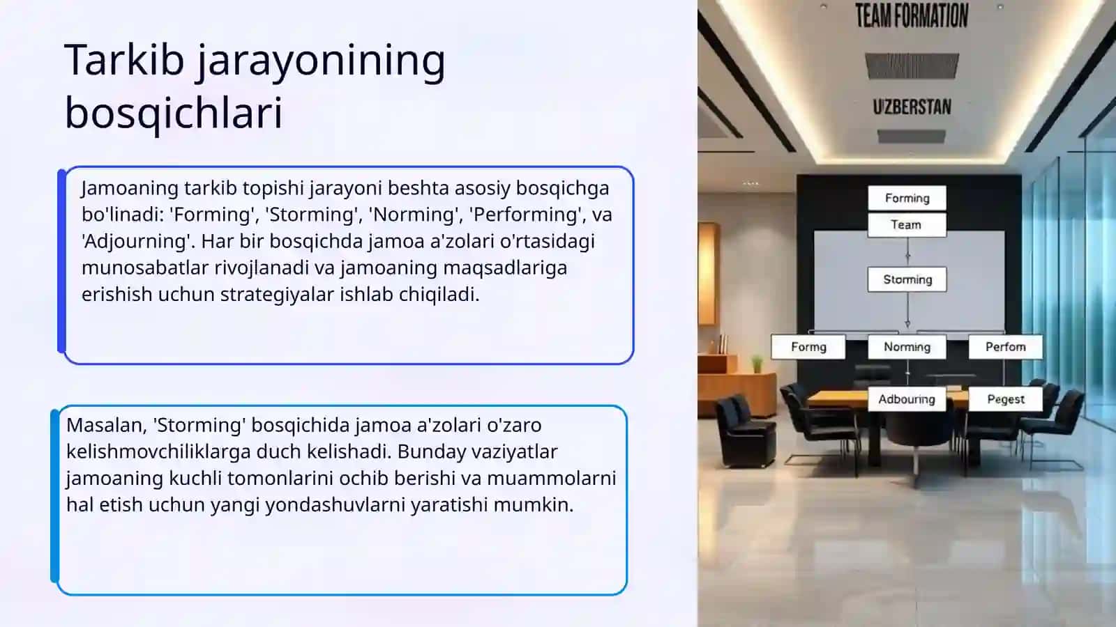 Jamoaning tarkib topishi va rivojlanish bosqichlari 4