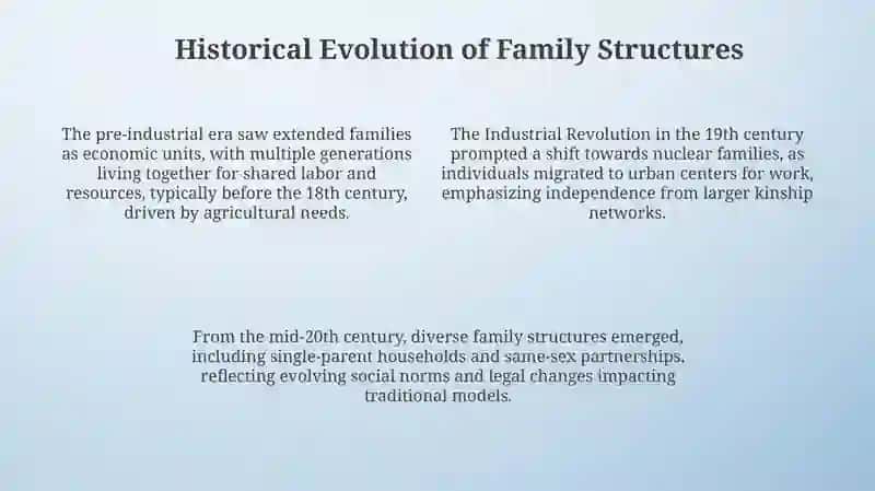 Family values in Western Countries 4