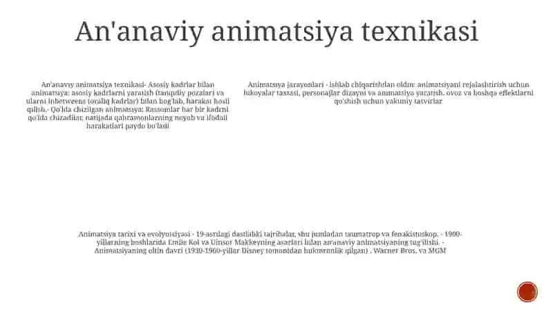 Animatsiyalar Haqida 4