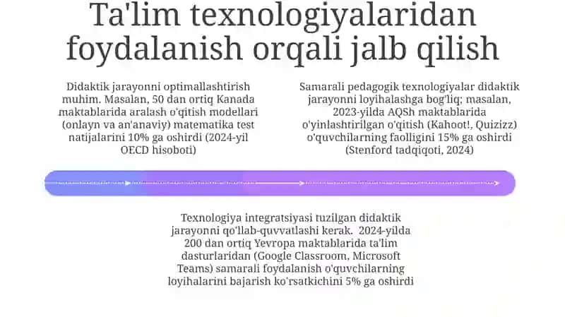 Didaktik jarayon-pedadogik texnologiyaning asosiy omili 4