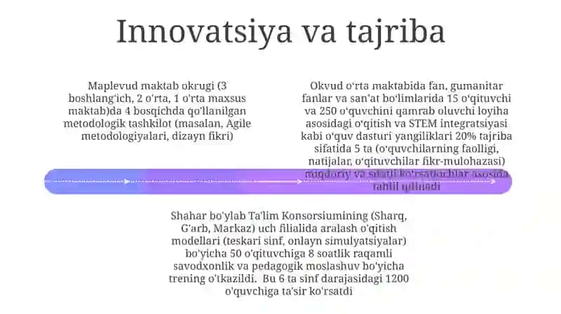 Taʼlim muassasasida metodik ishlarni tashkil etish 4