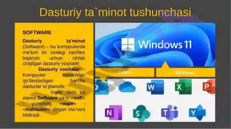Dasturiy ta’minot dizayni va arxitekturasi 4