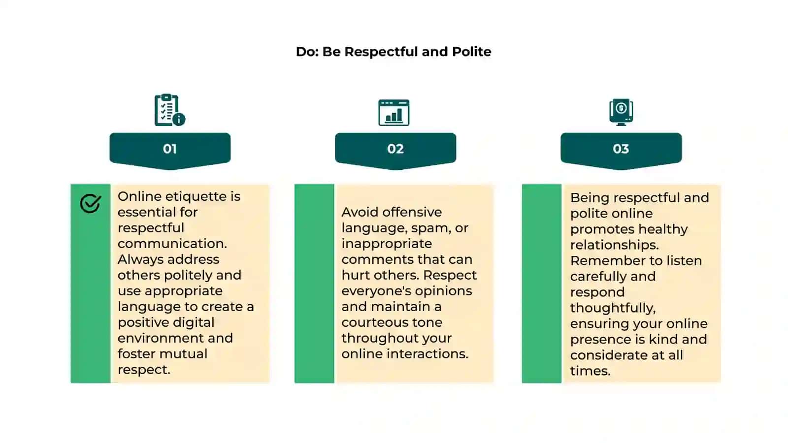 " On - line Etiquette " Poster 4