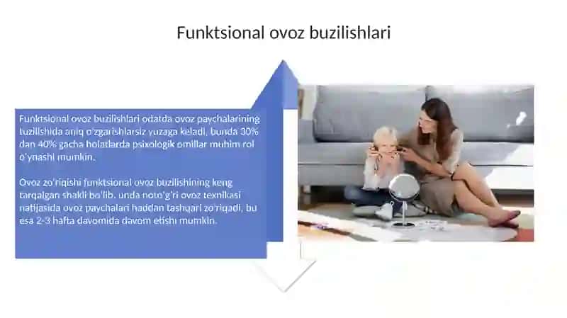 Ovoz buzilishlari turlari 4
