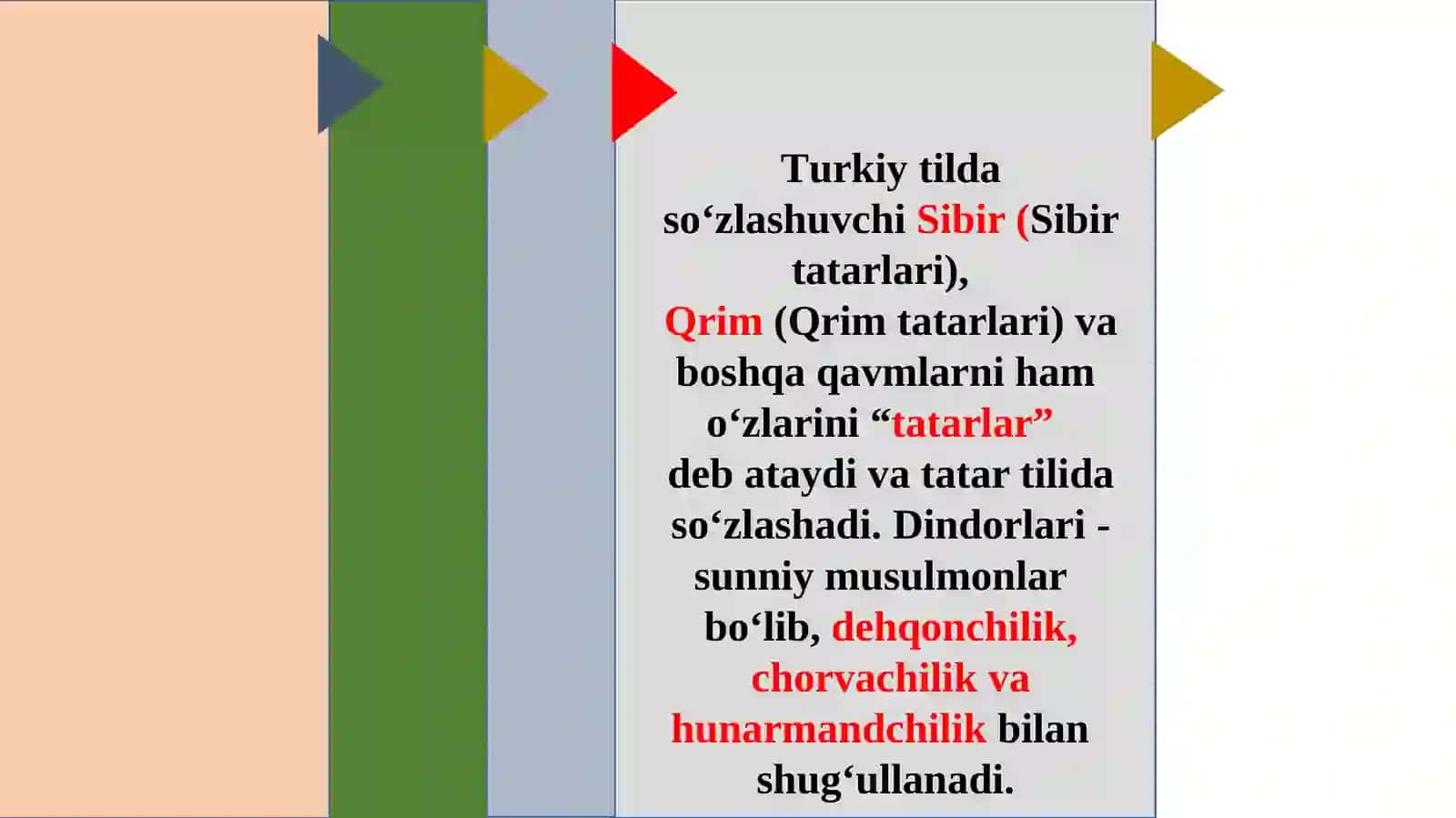 markaziy Osiyodagi boshqa xalqlar etnologiyasi 4