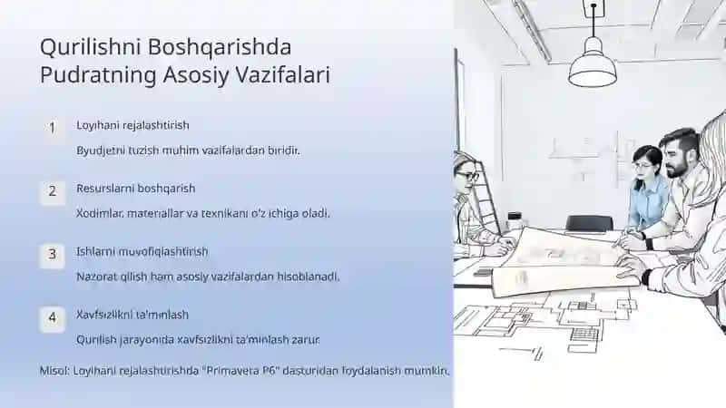 Pudrat tashkilotlari va firmalari - qurilishni boshqarishdagi asosiy bo'g'inlar 4
