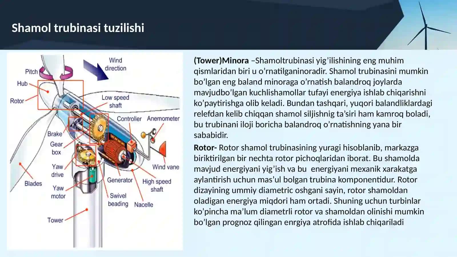 VERTIKAL O’QQA JOYLASHGAN SHAMOLSHAMOLQURILMALARINI LOYIHALASH 4