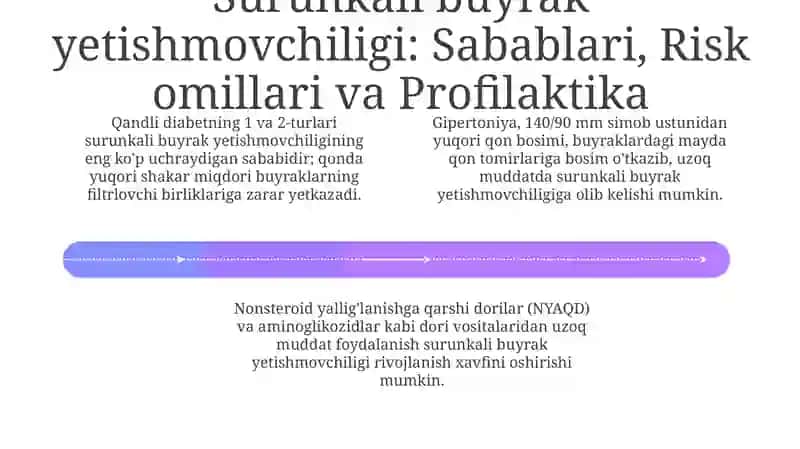 O'tkir buyrak yetishmovchiligi: Sabablari, Diagnostika va Davolash 4