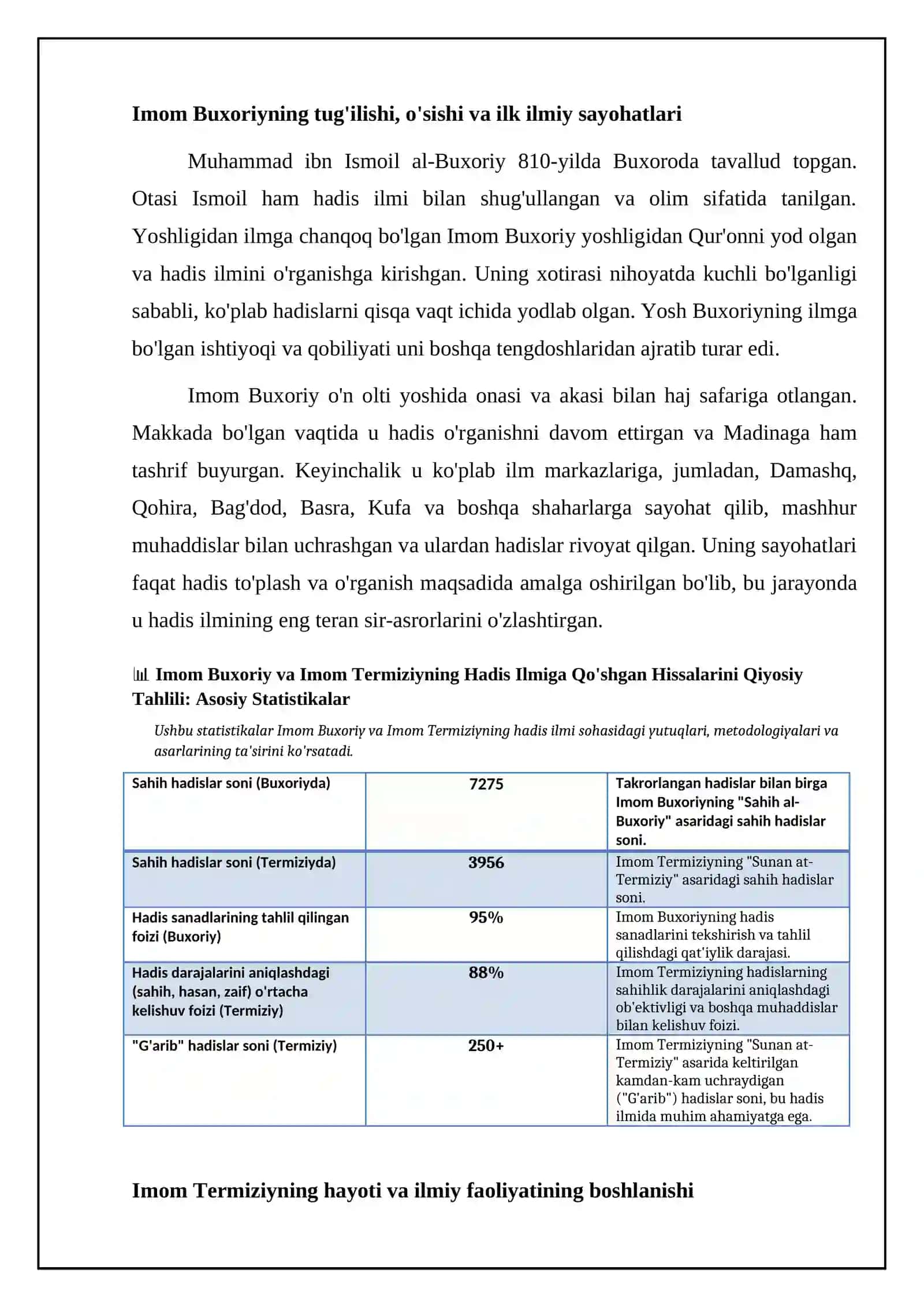 Imom Buxoriy va Imom Termiziyning hayoti va ilmiy faoliyati 4