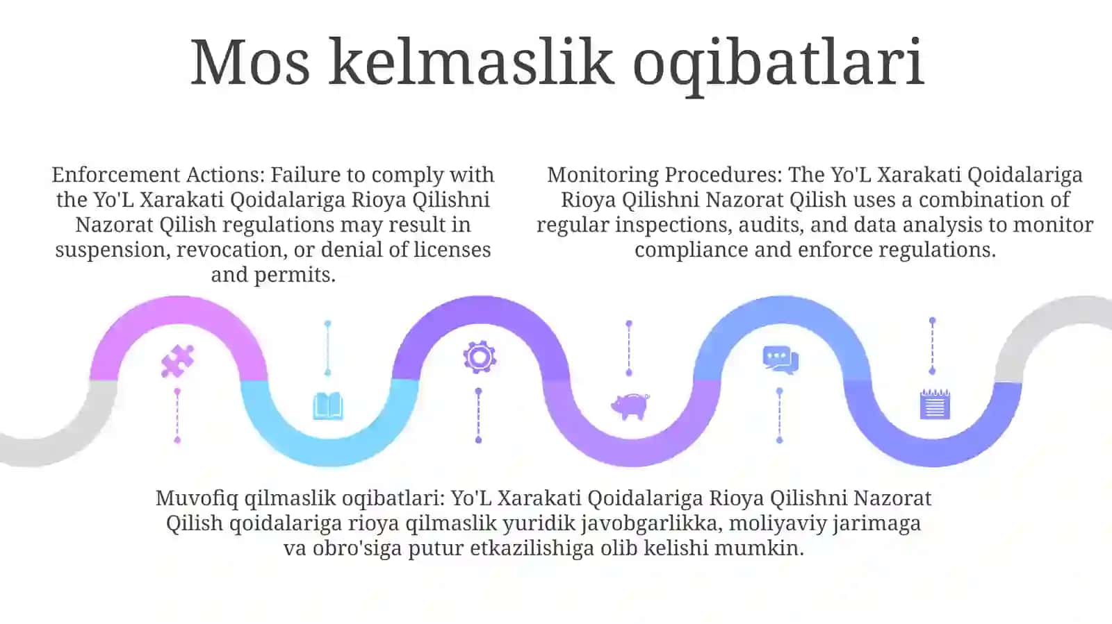 Yo’L Xarakati Qoidalariga Rioya Qilishni Nazorat Qilish Qanday AmalgaOshiriladi 4
