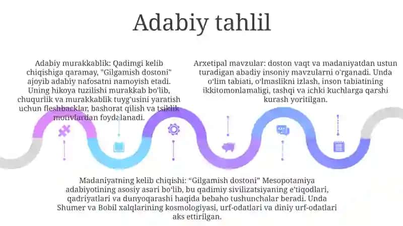 Gilgamish dostoni 4