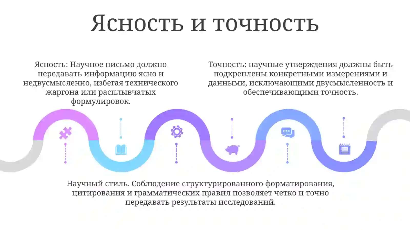 НаучныеСтиль 4