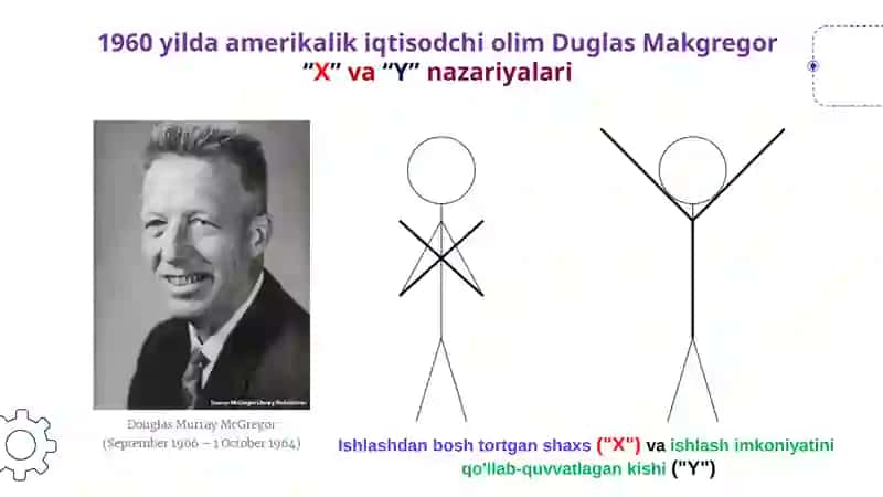 Tadbirkorlik Faoliyatini Boshqarish Asoslari 4
