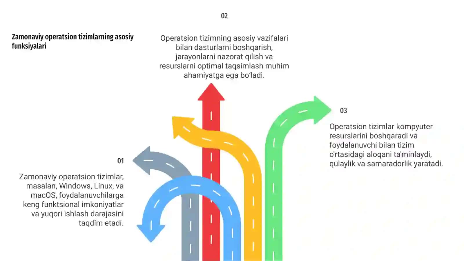 Operatsion tizimlar 4