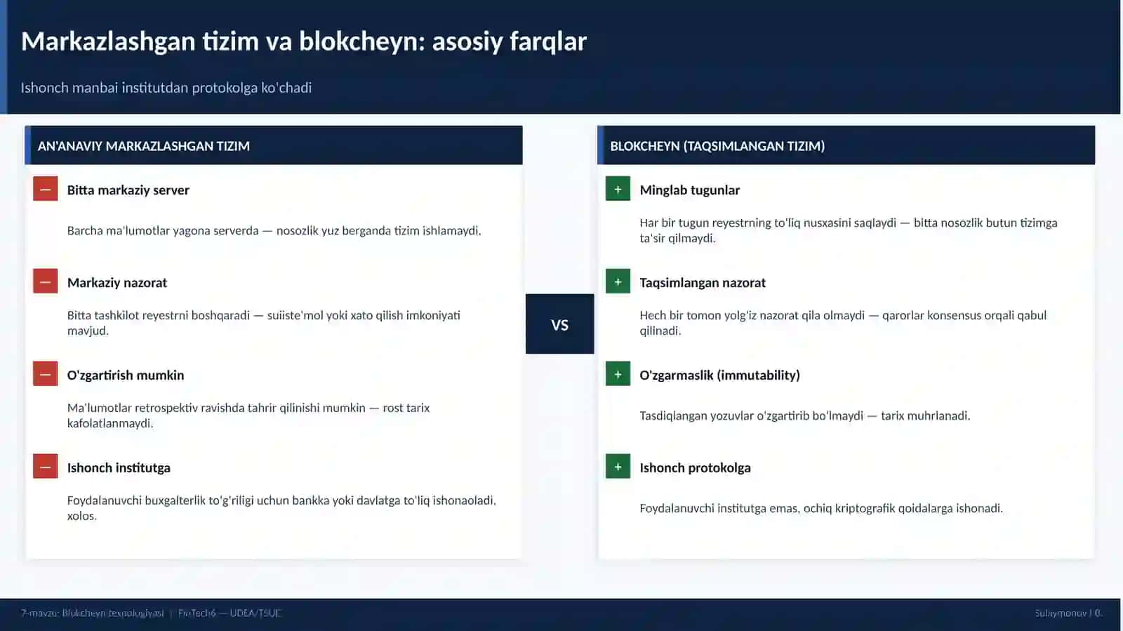 7-mavzu: Blokcheyn texnologiyasi 4