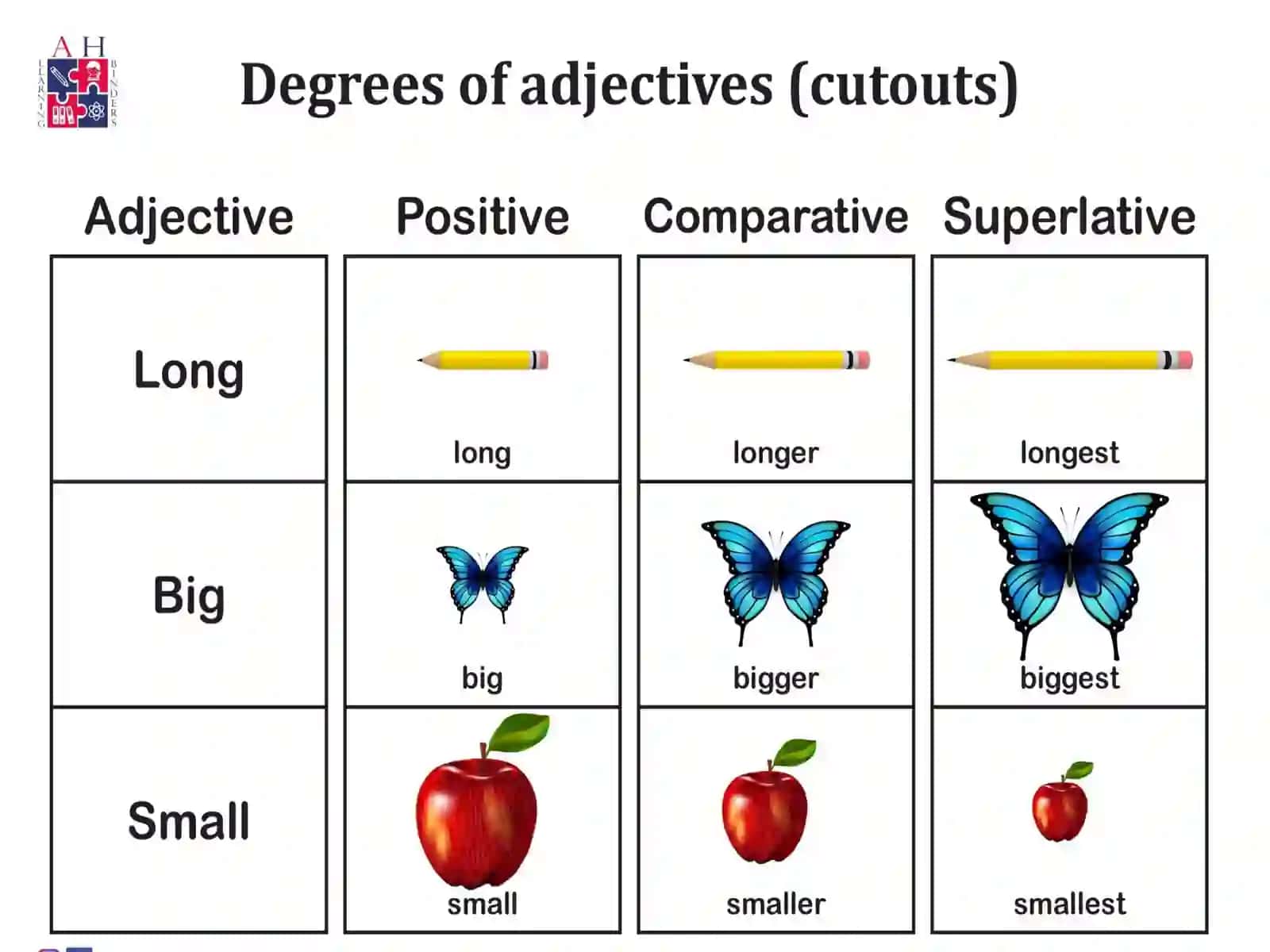 DEGREES OF ADJECTIVES 4