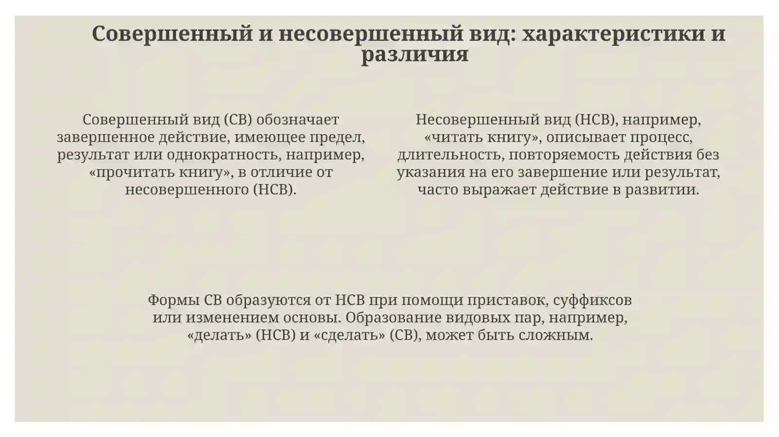 Виды глаголов 4