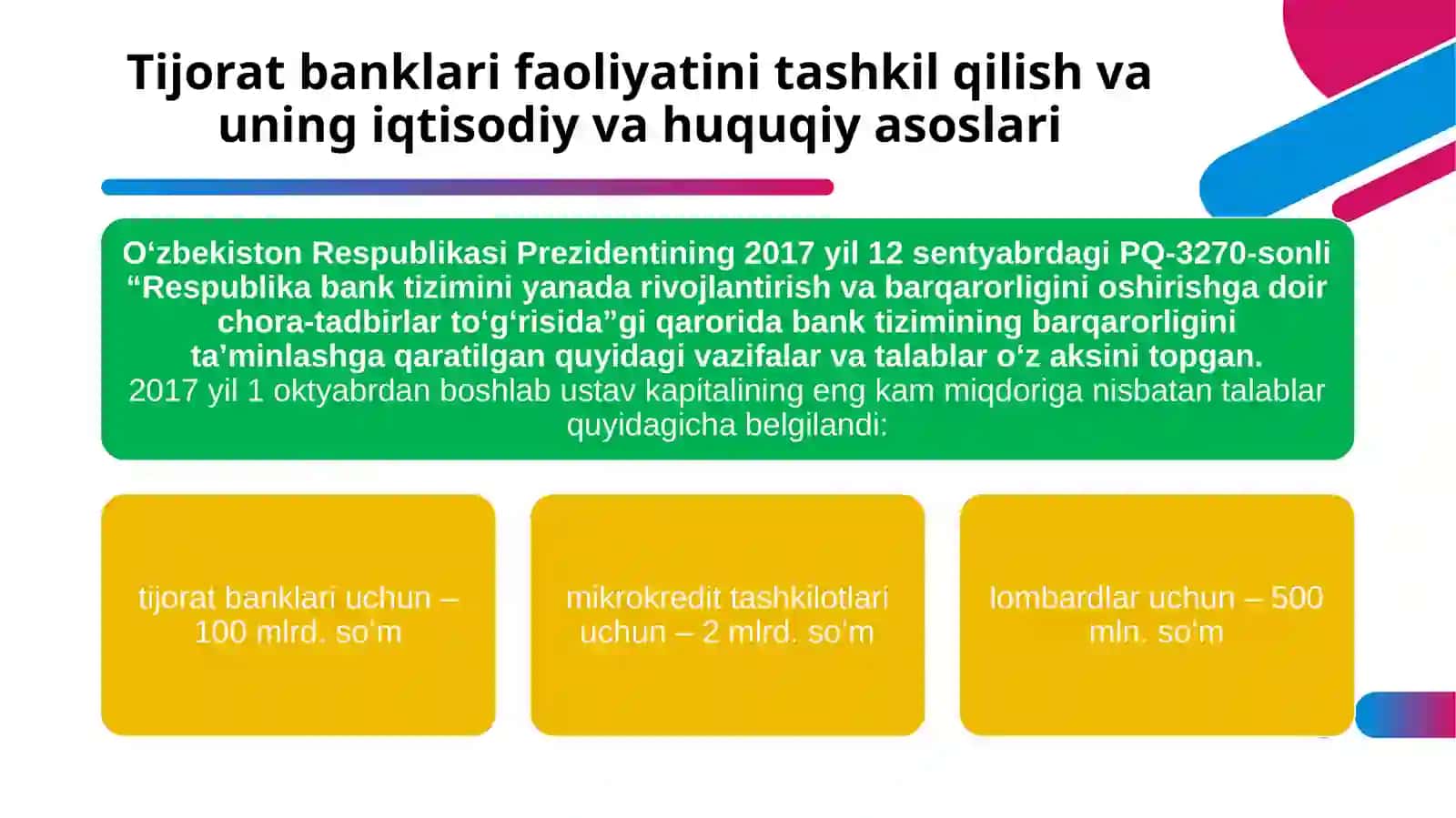 Tijorat banklari faoliyatini tashkil qilish asoslari 4