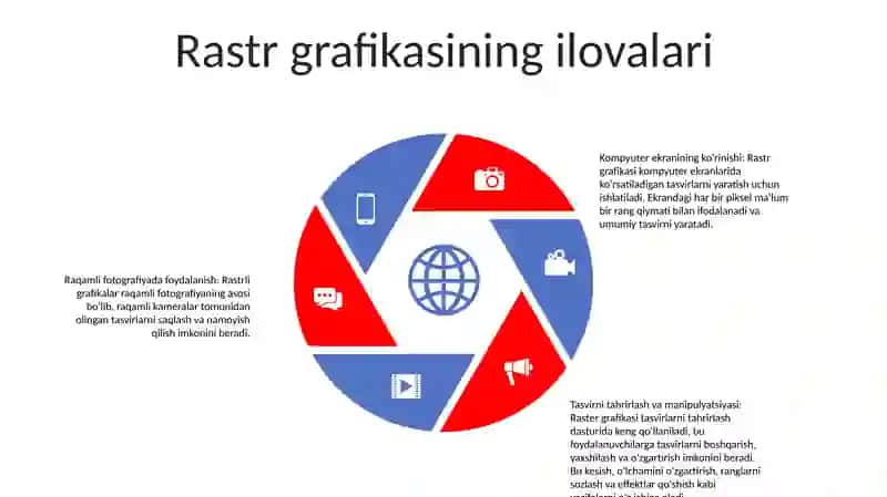 Rastorli Grafika 4