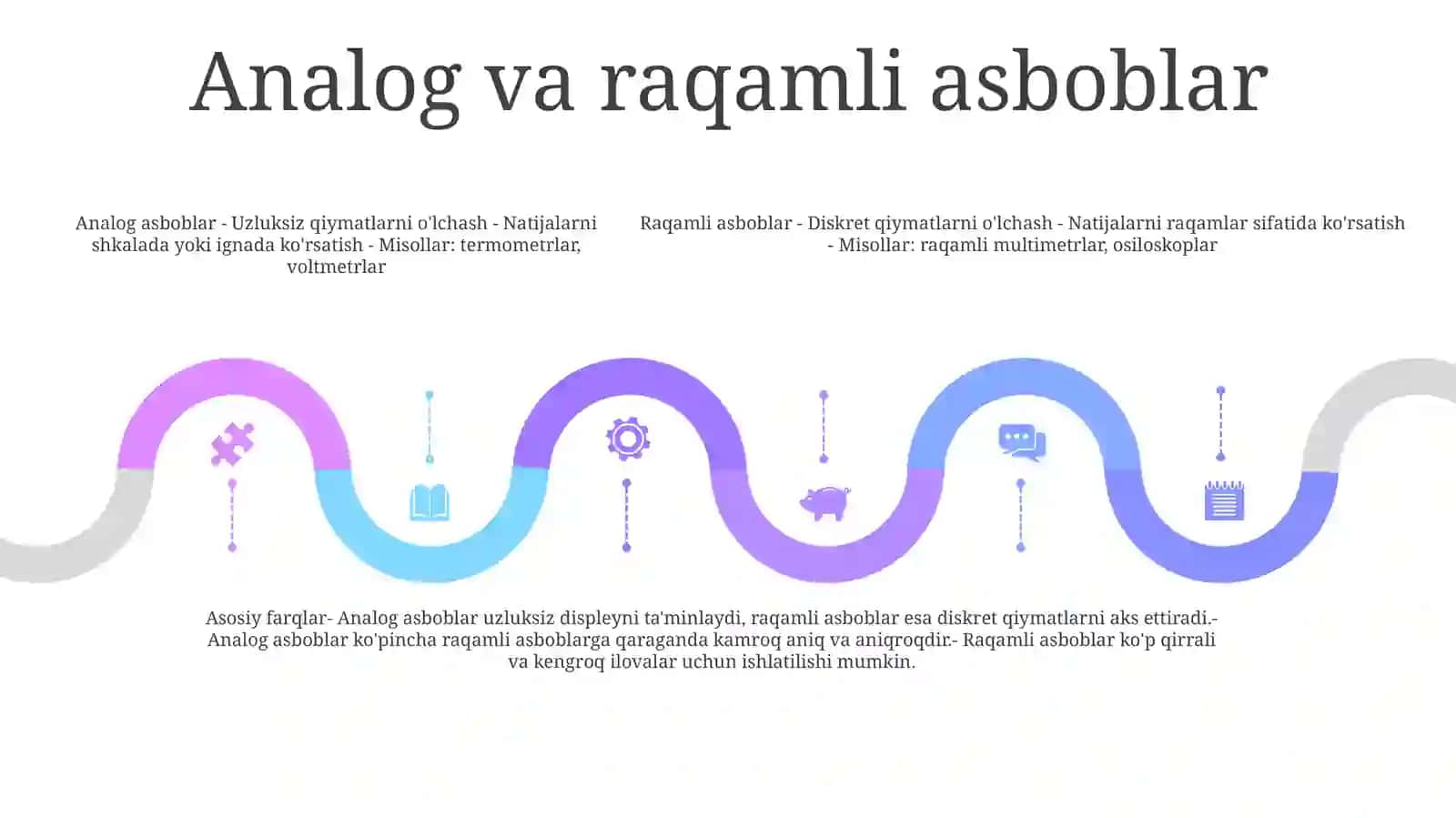 Elektr O‘Lchash Vositalari To‘G‘Risida UmumiyMa‘Lumotlat 4