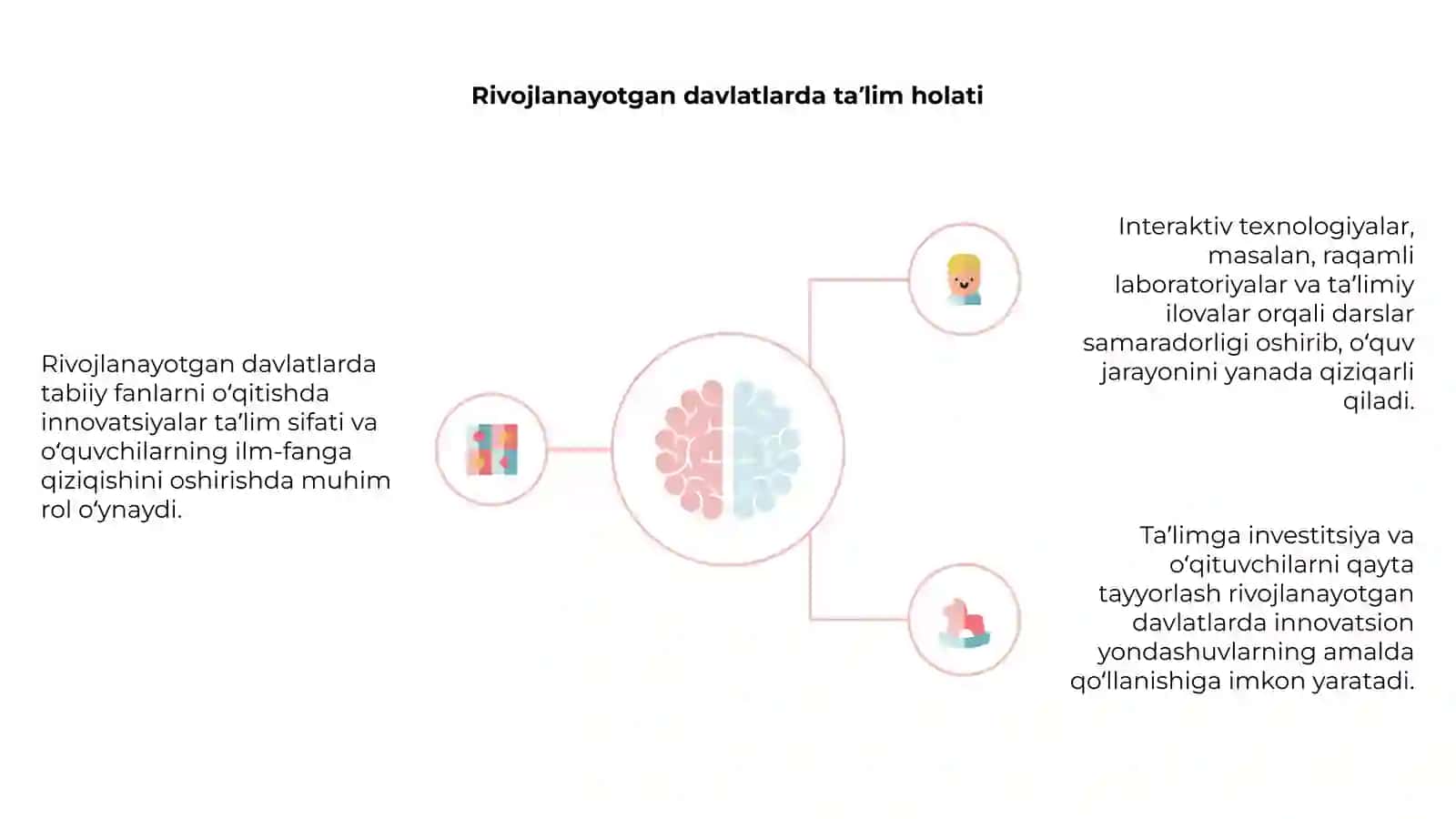 Rivojlanayotgan davlatlarda tabiiy fan o‘qitishda inovatsiyalar 4