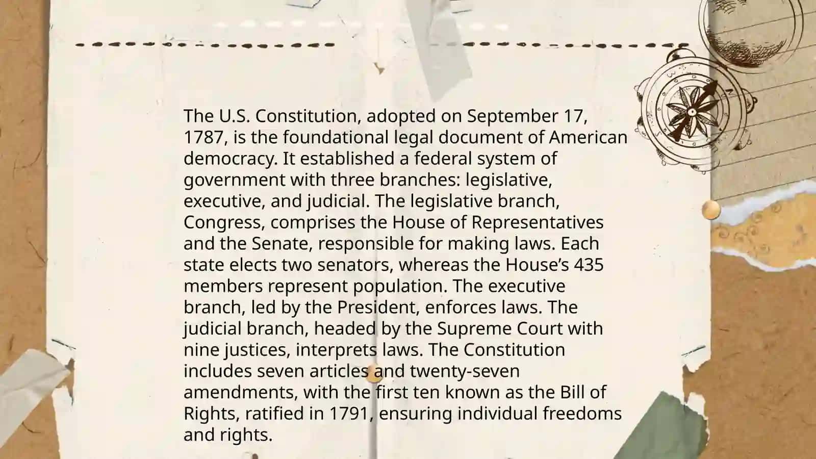 National identities, political and educational system, sightseeing places, nature of USA 4