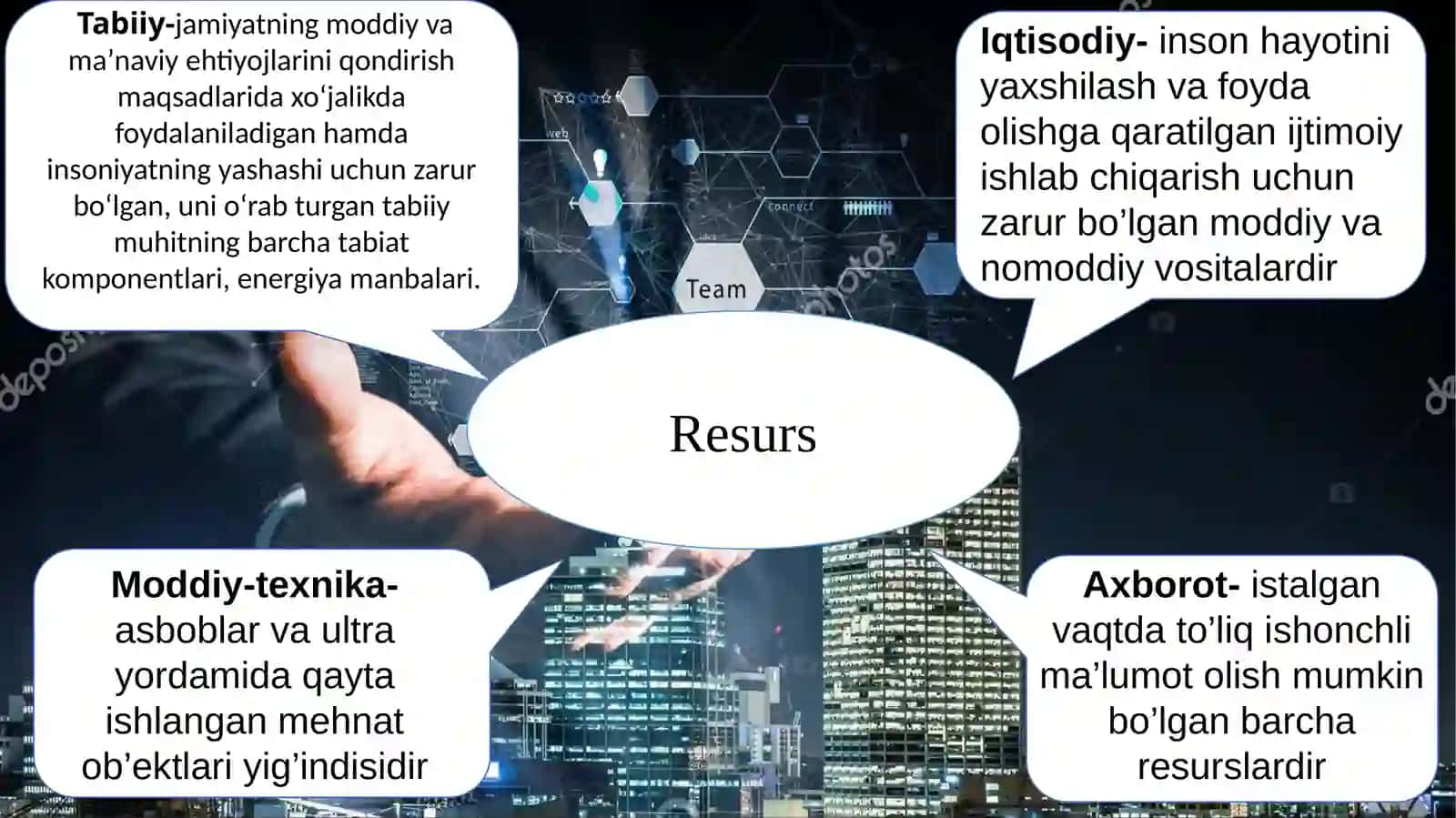 Resurslar taqsimlanishi 4