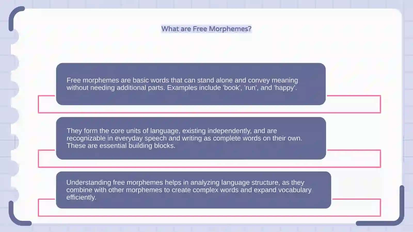 Types of Morphemes 4