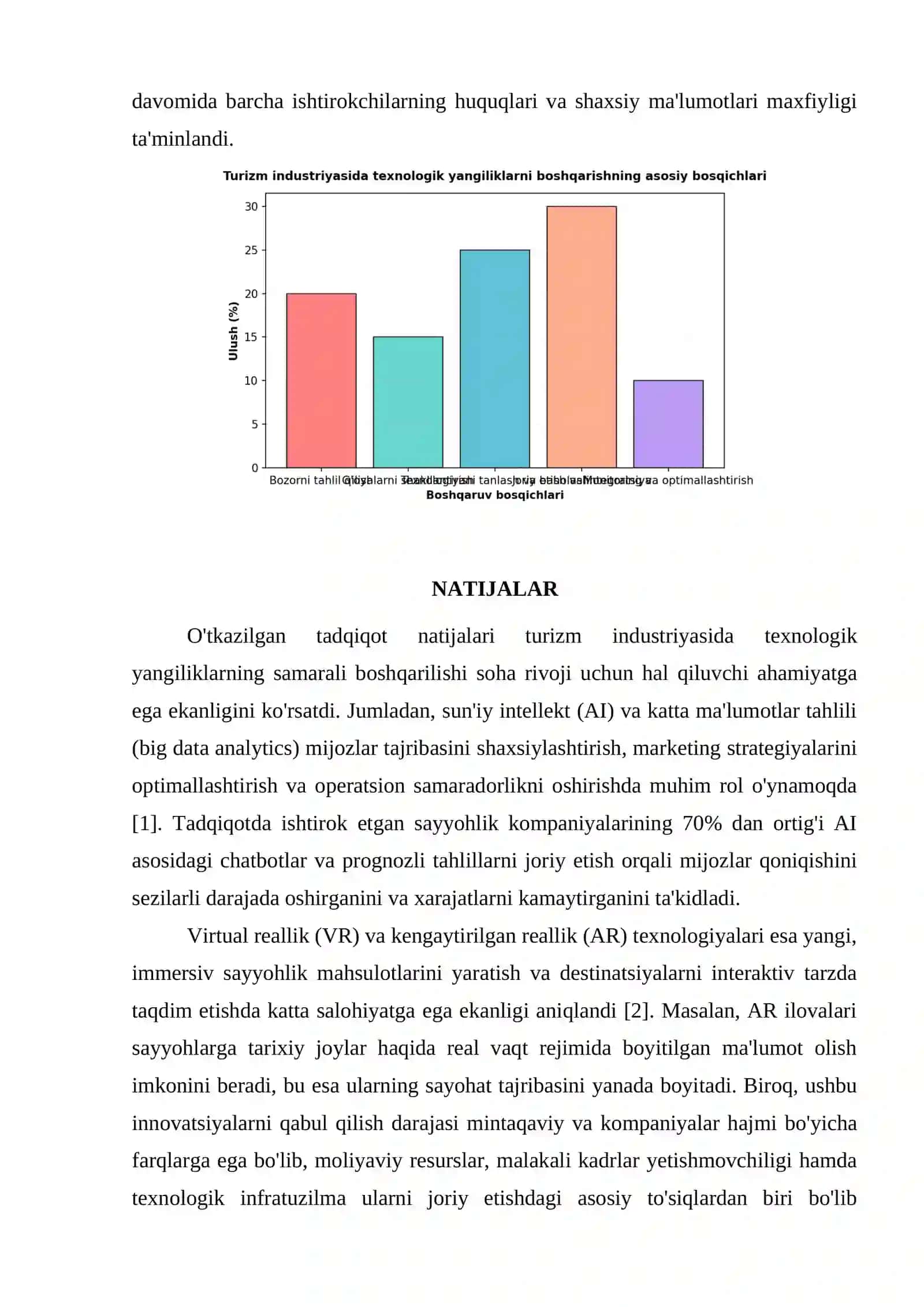 TURIZM INDUSTRIYASIDA TEXNOLOGIK YANGILIKLARNI BOSHQARISH 4
