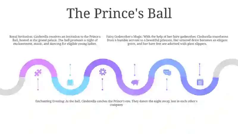 Cinderella 4