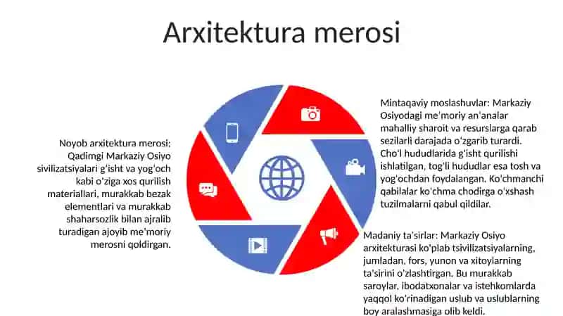 Qadimgi Kavkazorti Sivilizatsiyasining O'Ziga Xos Xususiyatlari 4
