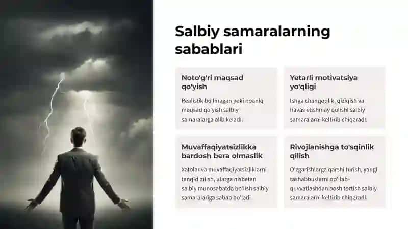 Ijodiy va Salbiy Samaralar 4