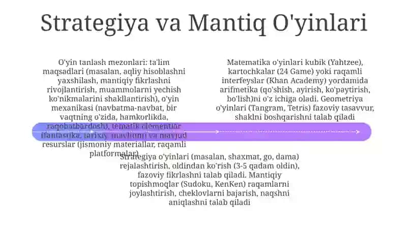 Matematik o`yinlarning turlari va ularni tanlash mezonlari 4