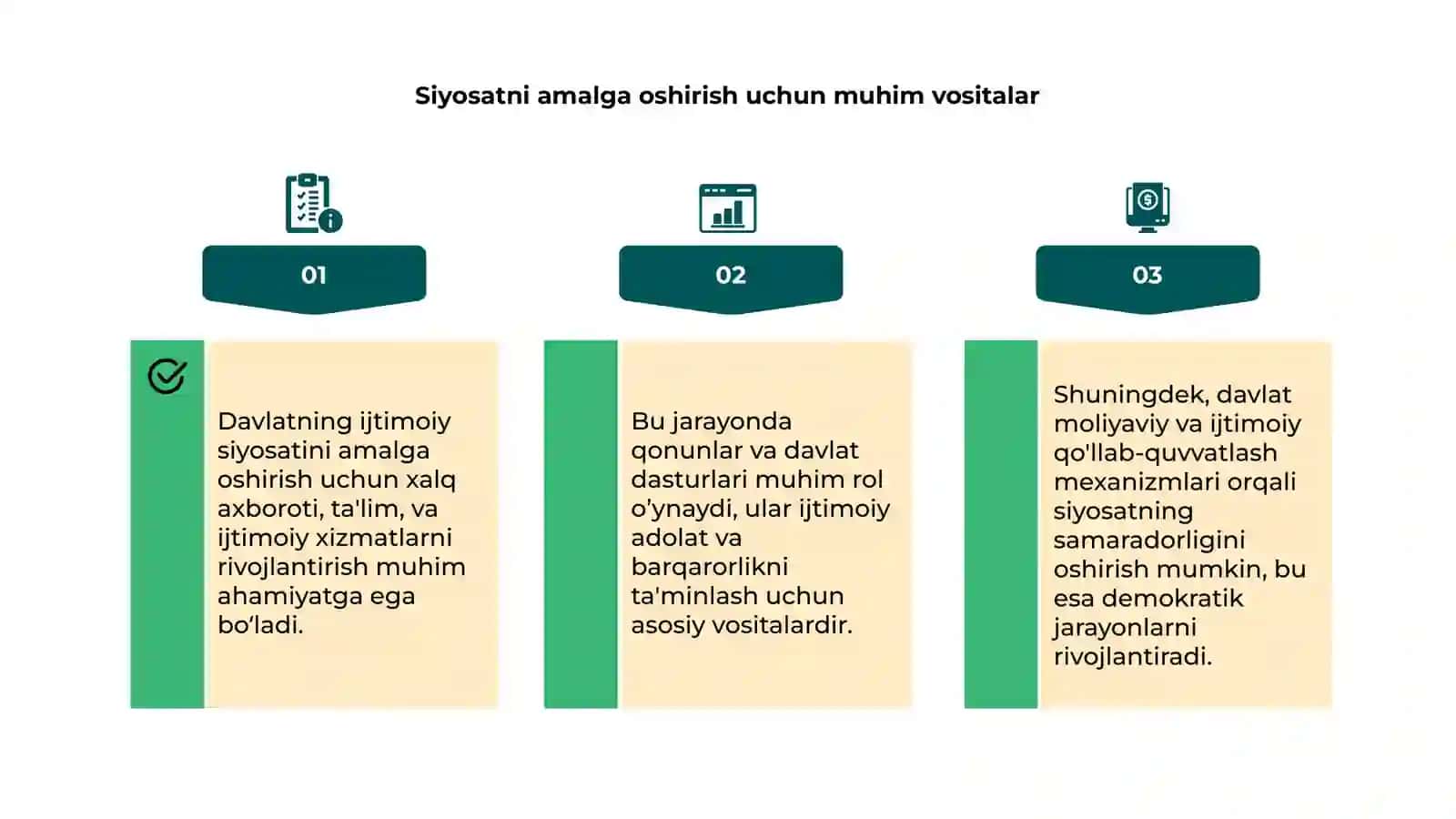 Davlatning ijtimoiy siyosatini amalga oshirish usullari 4