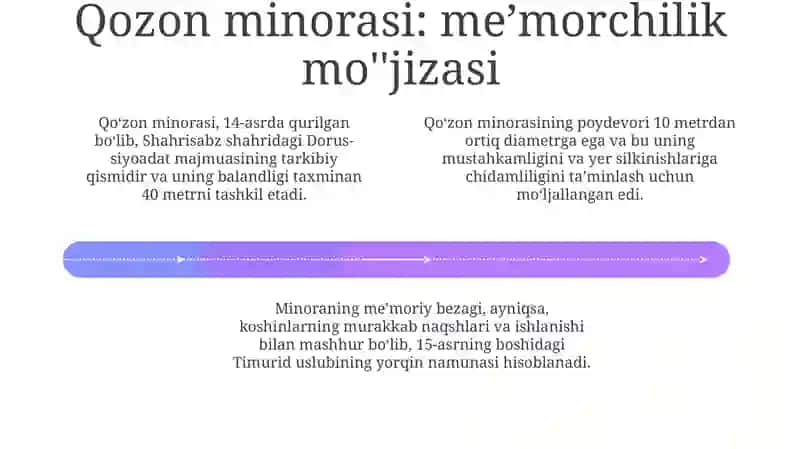 Shahrisabzning tarixiy rivoji va Temuriylar davri 4