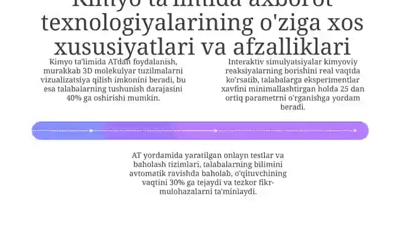Axborot texnologiyalari va Kimyo Ta'limi 4