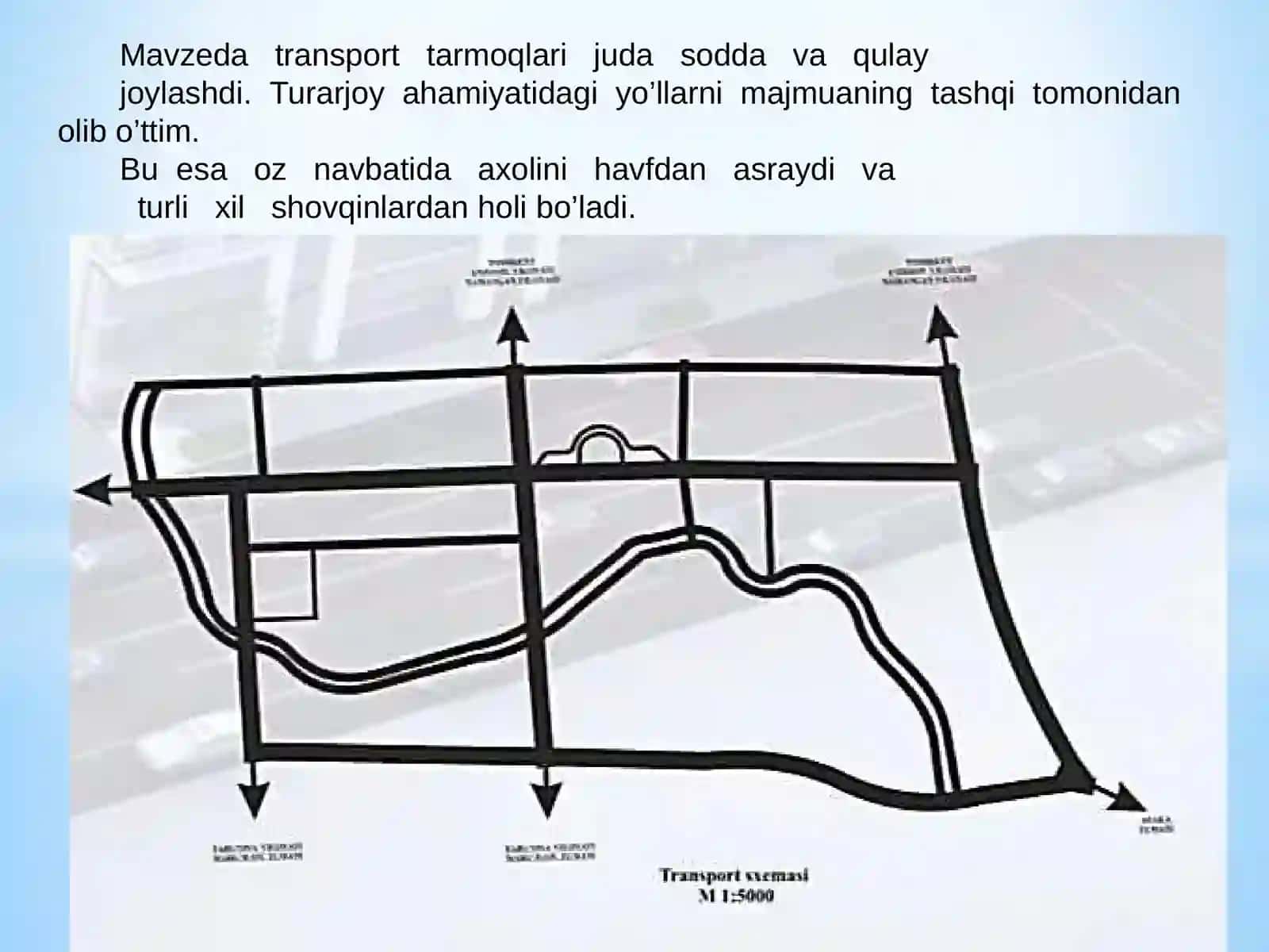 Hududni muxandislik tashkil etish va transport.pptx 4