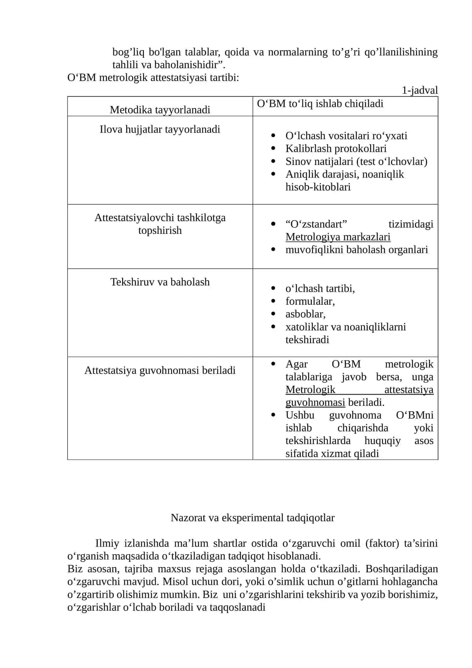 O‘LCHASHLARNI BAJARISH METODIKASINI (O’BM) ISHLAB CHIQISH TARTIBINI O’RGANISH 4