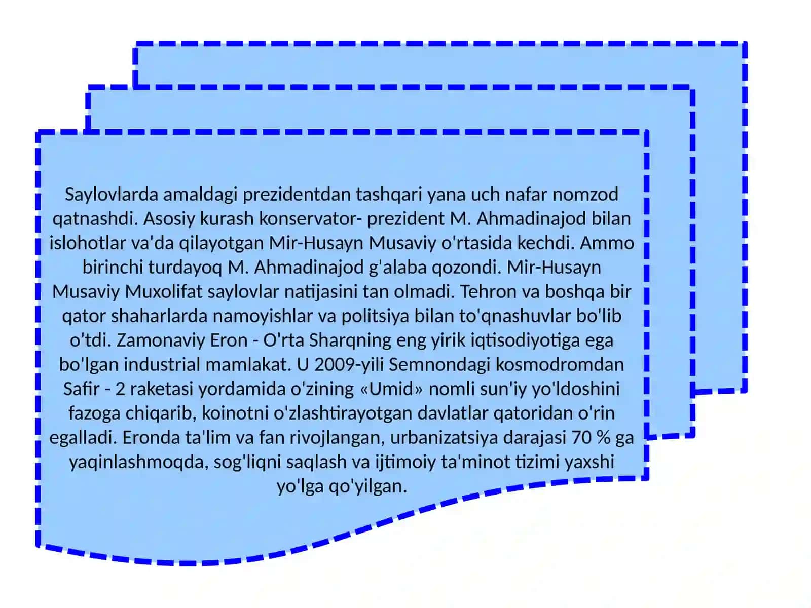 1991–2025-yillar oralig‘ida Eron 4