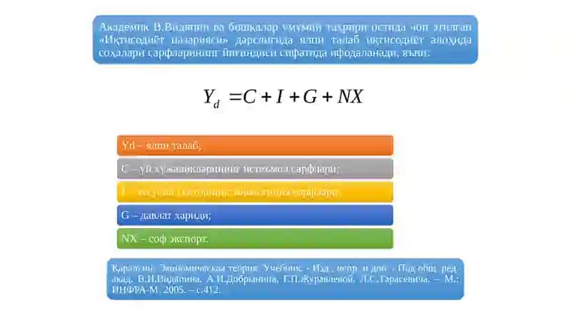 Ялпиталабмиқдори 4