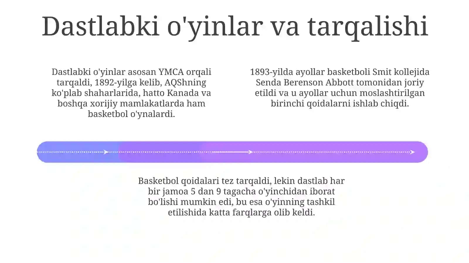Basketbolo'yinining paydo bo'lishi va rivojlanishi tarixi 4