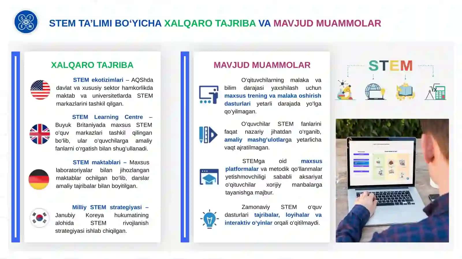 BOSHLANGʻICH SINFLARDA STEM YONDASHUVI ASOSIDA LOYIHA ISHLARINI TASHKIL ETISH 4