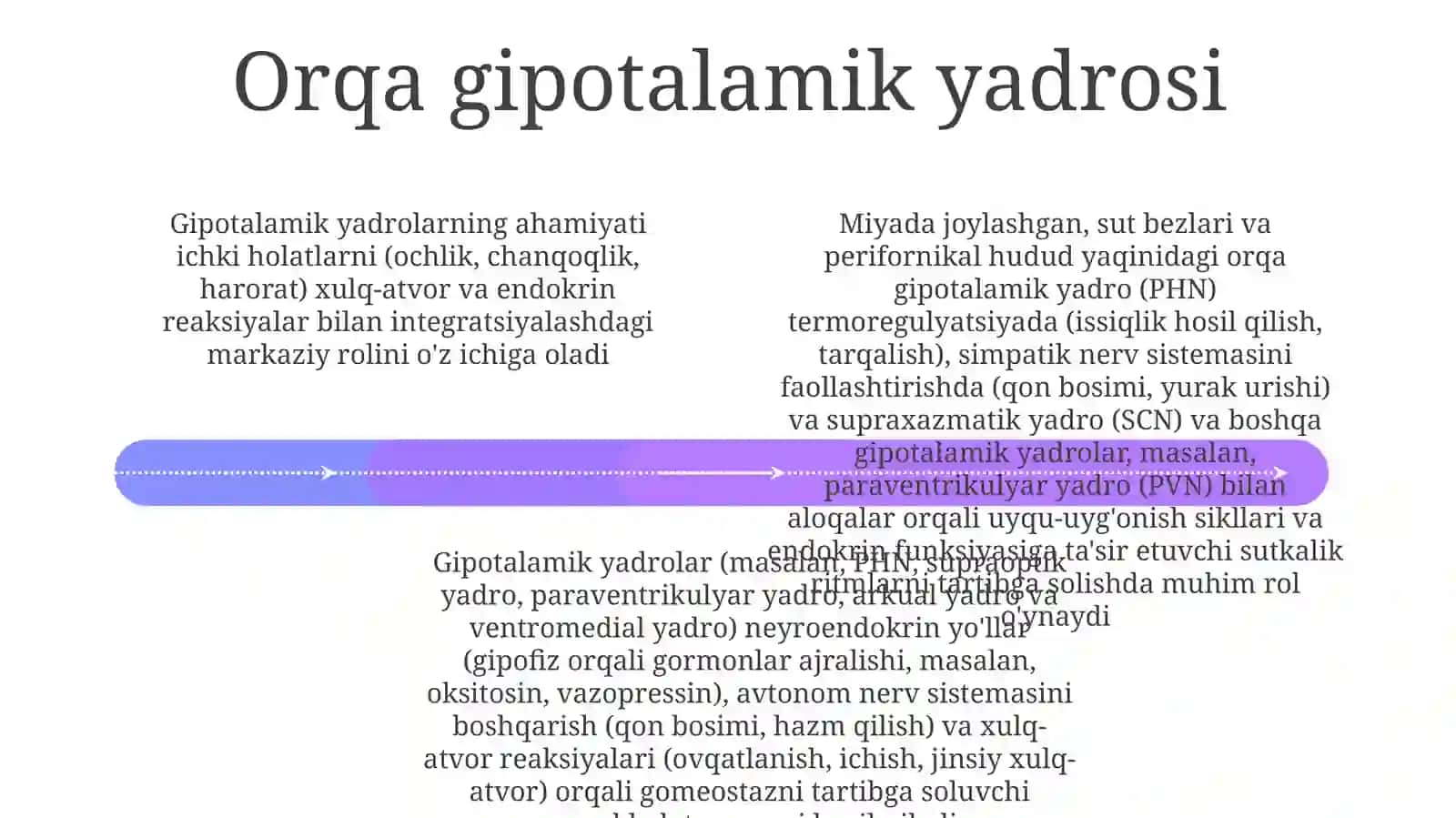 Gipotalamus oʻzaklari va ularning ahamyati 4