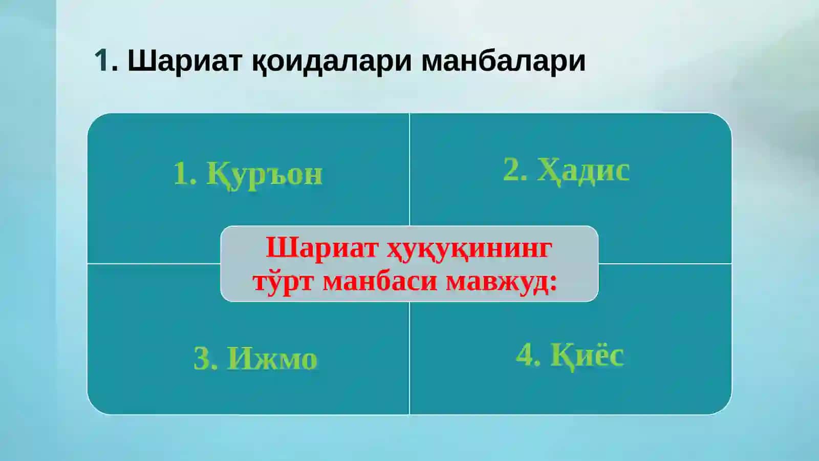 ИСЛОМ МОЛИЯСИ 4